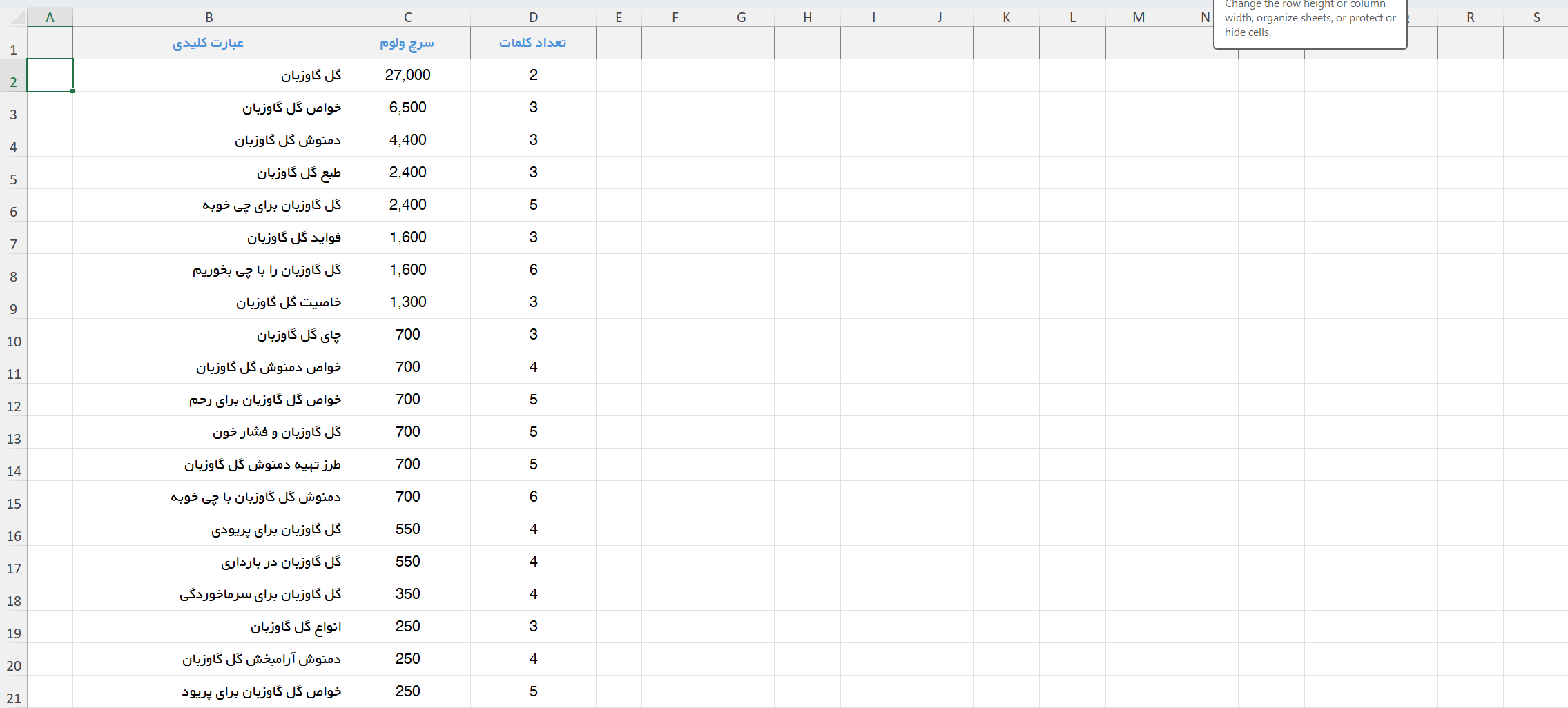 لیست ساده کلمات کلیدی به همراه سرچ ماهانه