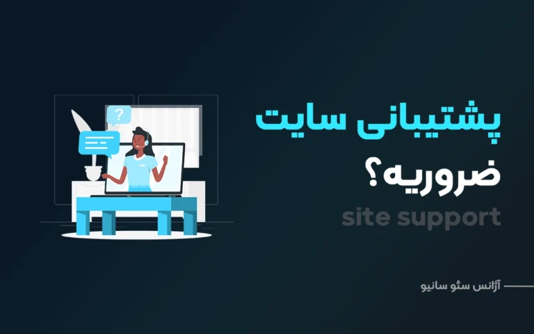 why website support is important